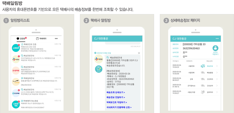 배송정보 자동조회서비스