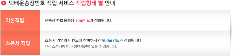 택배운송장번호 적립 서비스 적립 형태별 안내